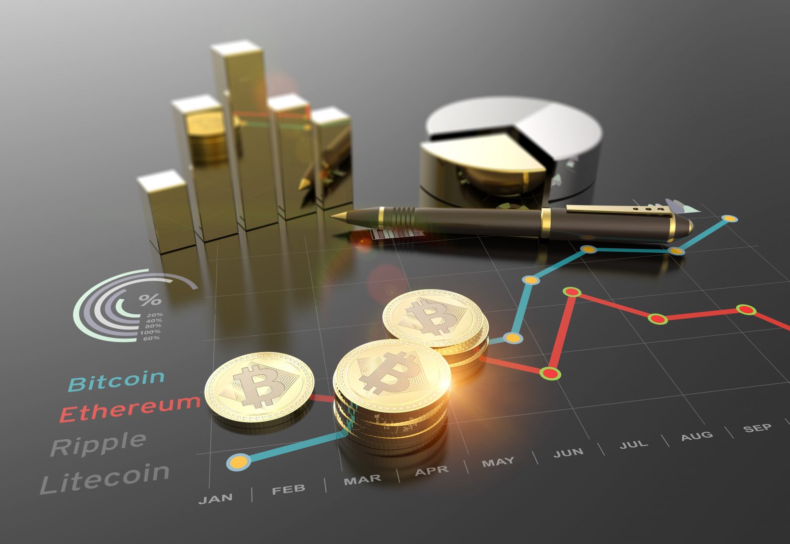 cash charts